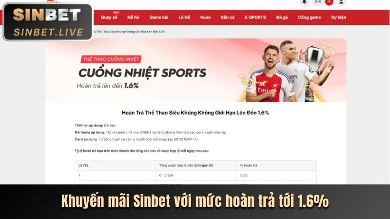 Thưởng nạp tiền lần đầu UC88